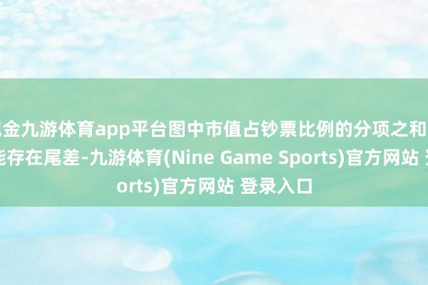 现金九游体育app平台图中市值占钞票比例的分项之和与计较可能存在尾差-九游体育(Nine Game Sports)官方网站 登录入口